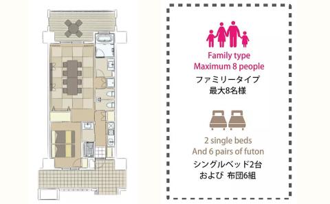 リエッタ中山　モデレートルーム　8名様まで　フルーツボード付