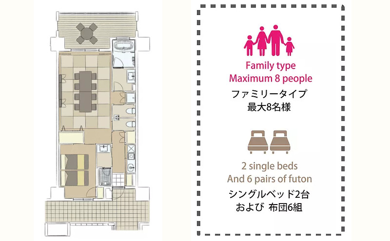 リエッタ中山　モデレートルーム　２連泊（素泊まり）　8名様まで フルーツランド 宿 ホテル 宿泊 沖縄 おきなわ 1泊2日 家族 ファミリー カップル 旅行 ギフト プレゼント 贈答 おすすめ 人気 新婚 記念日 ゆったり のんびり