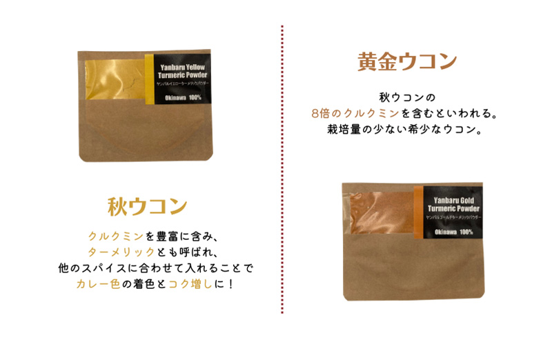 やんばるスパイスパウダー7種セット