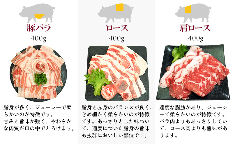 やんばるあぐーしゃぶしゃぶ（ロース＆肩ロース＆バラ＆ハンバーグ）Aセット ブランド豚 銘柄豚 やんばる あぐー豚 お取り寄せ 家庭料理 お肉 豚肉 しゃぶしゃぶ ハンバーグ 人気 グルメ 国産 ポーク 豚しゃぶ 特産品 野菜炒め おすすめ ご褒美 幻の豚