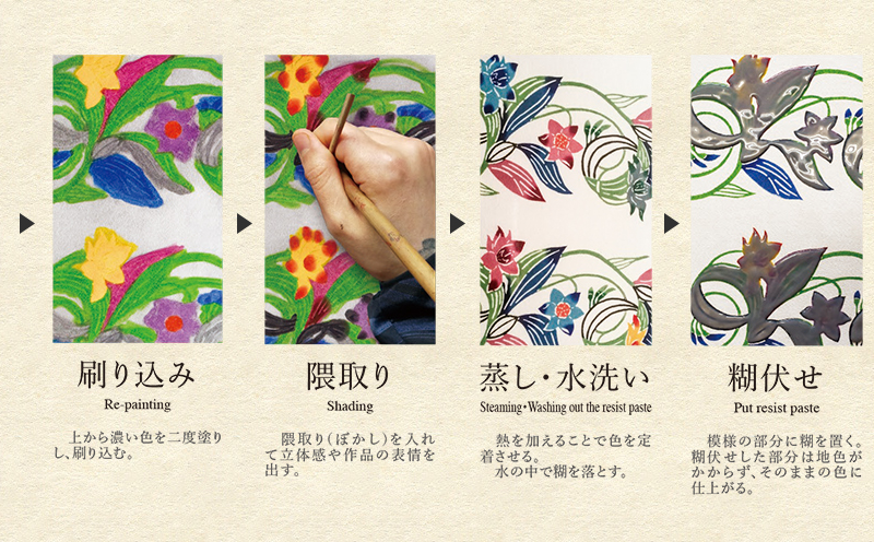 暖簾 マングローブ　【藤﨑紅型工房】 伝統 工芸 民芸 紅型 びんがた 名護 おみやげ 作品 沖縄 お土産 絹 染物 ギフト プレゼント 鮮やか 植物染料 逸品 のれん おすすめ 人気