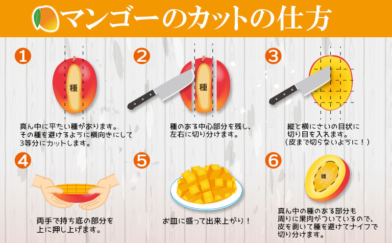 【2026年発送】名護市最北端イナミファームの　優品　アップルマンゴー 約1.5kg フルーツ 果物 期間限定 数量限定 マンゴー 南国 プレゼント お土産 おみやげ ギフト くだもの 季節 おきなわ 青果 デザート おすすめ 人気 冷蔵 夏 スイーツ