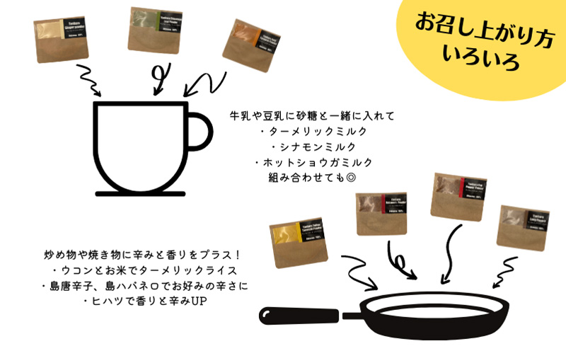 やんばるスパイスパウダー7種セット