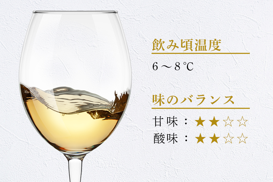 オリオンビール Southern Cross Winery パッションフルーツ 720ml×1 36-7
