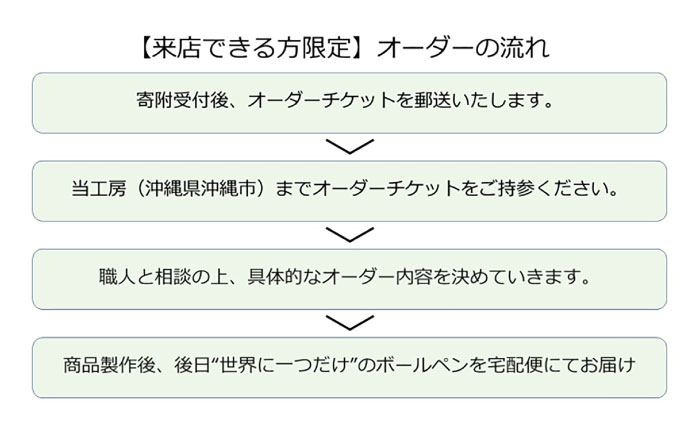 【オーダー権】沖縄の木で作るボールペン (来店限定) ボールペン オーダーメイド 体験型 ギフト プレゼント 沖縄市 / かねせん工房 [BCBS007]