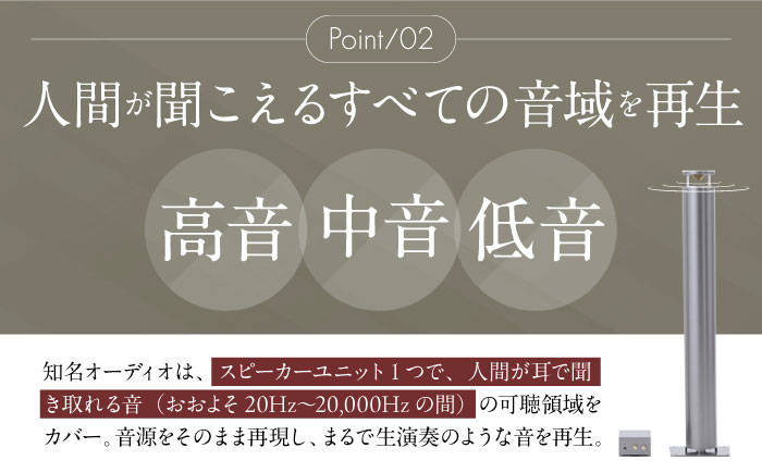 知名オーディオ TINA AUDIO 1.0 スピーカー＆アンプセット スピーカー サウンドバー 高音質 おすすめ おしゃれ 沖縄市 / 有限会社知名御多出横 [BCAB001]