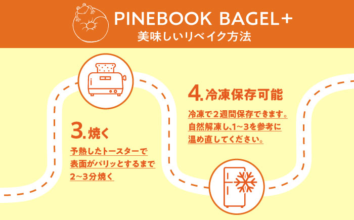 当店おススメ！人気ベーグル10点 お任せセット ベーグル詰め合わせ お取り寄せ 冷凍 パン セット 沖縄市 / Pinebook Bagel+ [BCBI002]