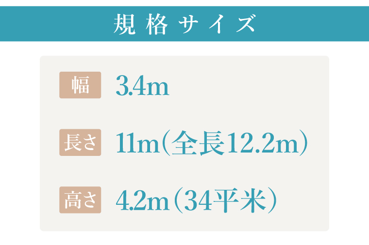 トレーラーハウス【Plan 3】GRANDE2｜トレーラーハウス トレーラー 自由 カスタム カスタマイズ キッチン トイレ パークホームズオキナワ 沖縄県 豊見城市(DO003)