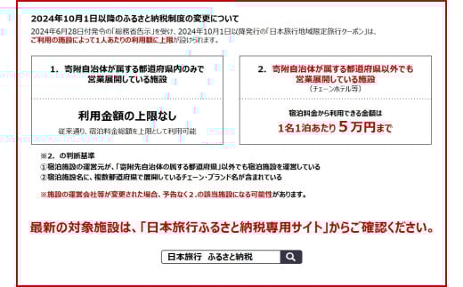 【沖縄県豊見城市】日本旅行 地域限定旅行クーポン 90,000円分｜旅行 観光 沖縄旅行 沖縄観光 日本旅行 クーポン 地域限定 チケット おきなわ 沖縄県 豊見城市(DI004)