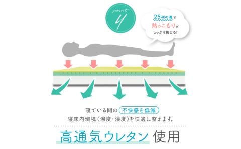 【イノアック琉球】空気が通るウレタンベッドマット　Kafu-200(セミダブル) 高通気タイプ