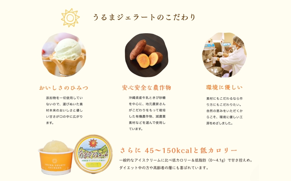 うるまジェラート　8個セット