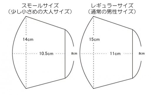 洗える《かりゆし生地》布マスク５枚セット（色柄おまかせ）レギュラー