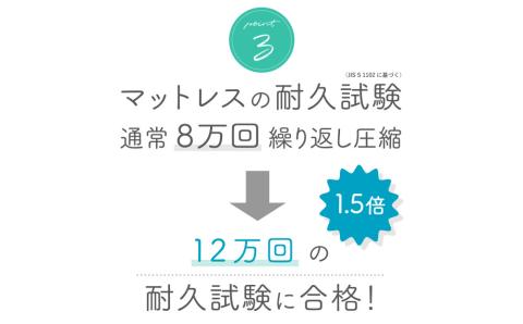 【イノアック琉球】空気が通るウレタンベッドマット　Kafu-200(セミダブル) 高通気タイプ