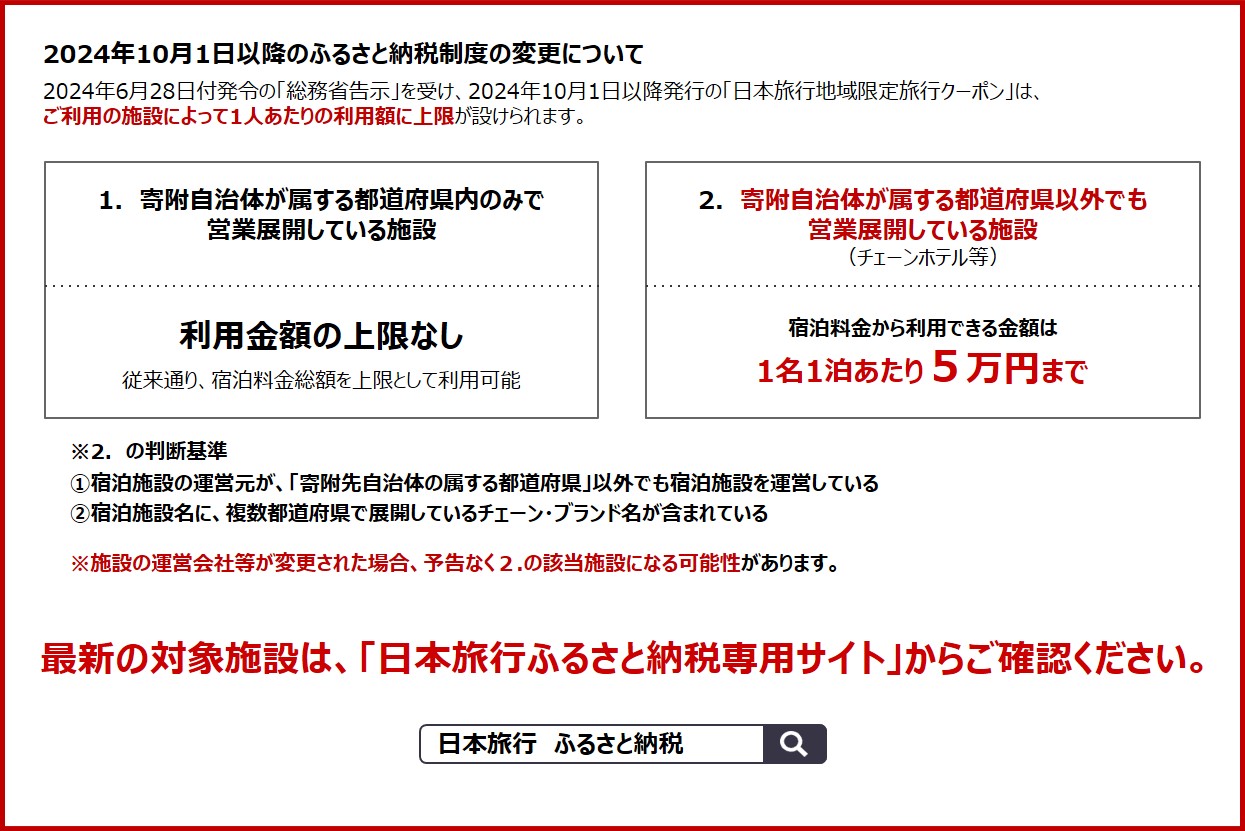 沖縄県うるま市 日本旅行 地域限定旅行クーポン30,000円分