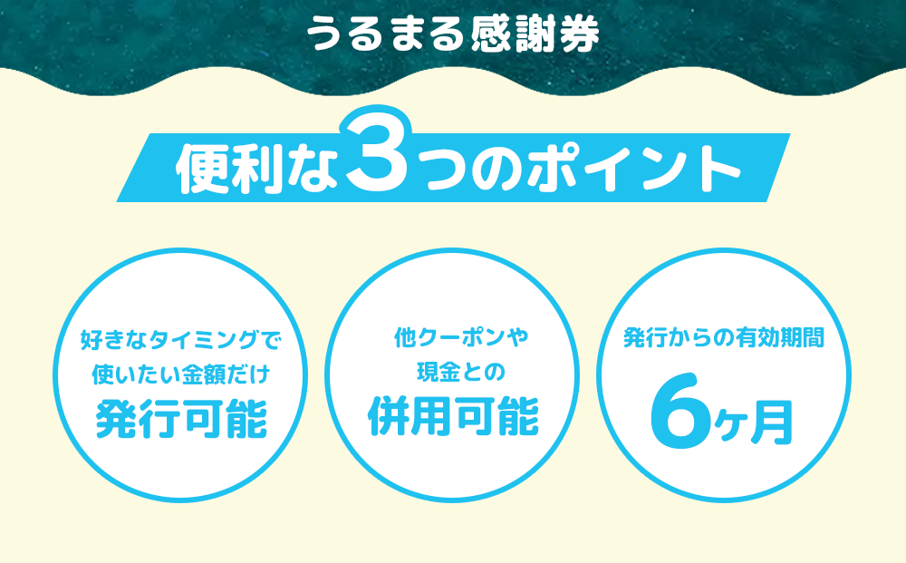 うるまる感謝券　30000円分