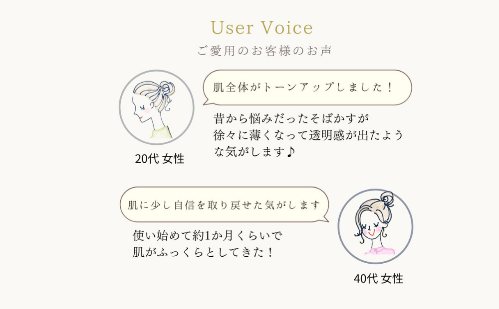 【コスメアカデミア】ローション(120ml)　ヒト幹細胞　化粧品　コスメ　沖縄