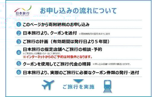 JT006　沖縄県宮古島市　日本旅行　地域限定旅行クーポン300,000円分