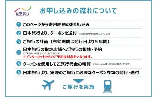 沖縄県宮古島市　日本旅行　地域限定旅行クーポン60,000円分（JT003）