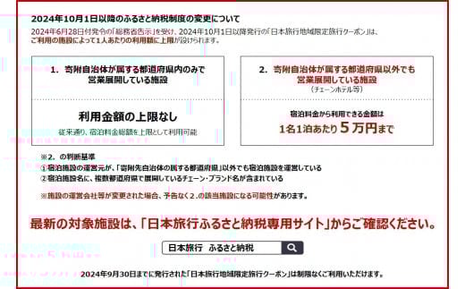 沖縄県宮古島市　日本旅行　地域限定旅行クーポン60,000円分（JT003）