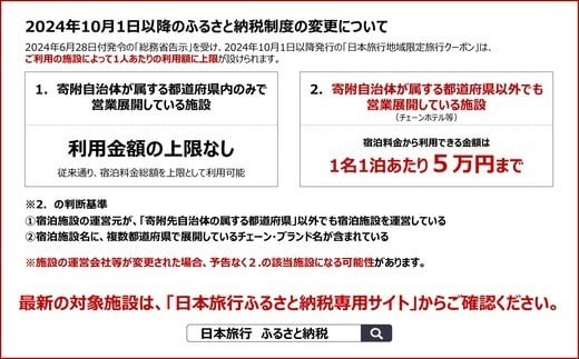 JT014　沖縄県宮古島市　日本旅行　地域限定旅行クーポン90,000円分（Ｅメール発行）｜トラベルクーポン 納税チケット 旅行 宿泊券 ホテル 観光 旅行 旅行券 交通費 体験 宿泊 夏休み 冬休み 家族旅行 ひとり旅 カップル 夫婦 親子 沖縄旅行