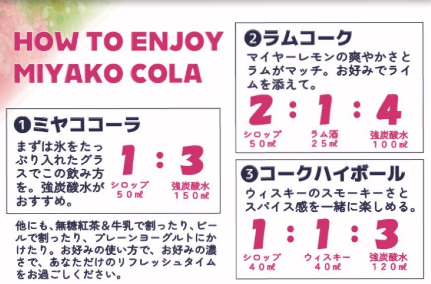 【宮古島のクラフトコーラ飲み比べ】ミヤココーラ≪オリジナル＆ブルー≫(JN004)