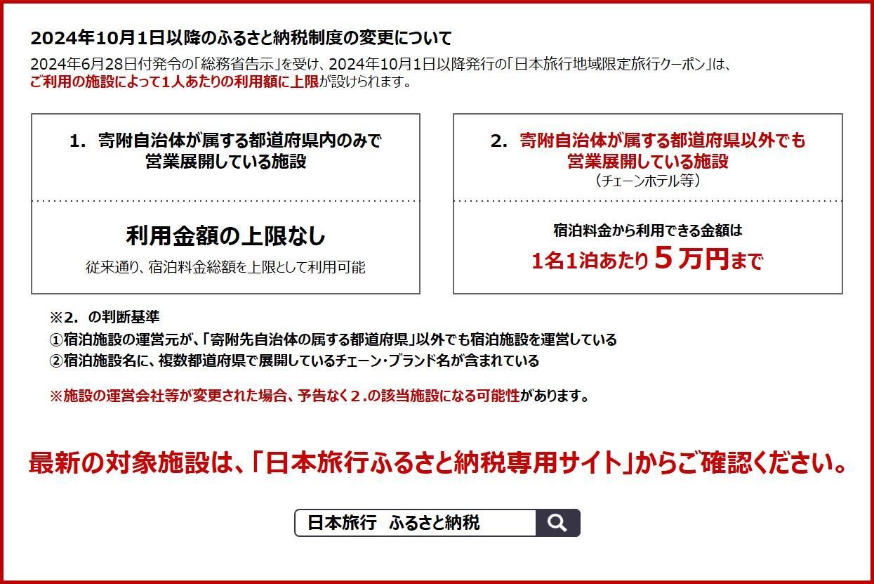 沖縄県南城市　日本旅行　地域限定旅行クーポン30,000円分 30,000円分
