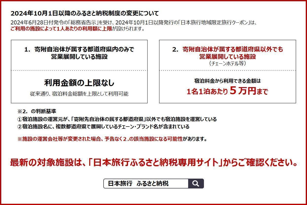 沖縄県南城市　日本旅行　地域限定旅行クーポン150,000円分 150,000円分