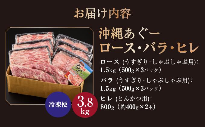 沖縄県産 豚ロース・バラ・ヒレ 3.8kg