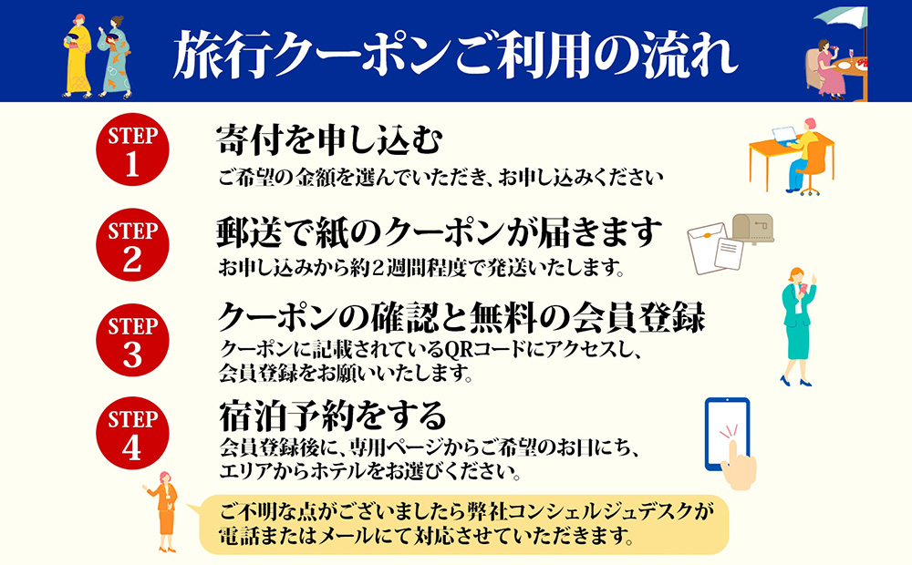 【旅行クーポン】沖縄長寿の里大宜味村 後から選べる旅行9万円分 沖縄 観光 旅行 やんばる 北部 グルメ ファミリー カップル アクティビティ 体験 トレッキング マングローブ カヌー マリンスポーツ ビーチ 海 滝 サイクリング ウェルネス リゾート
