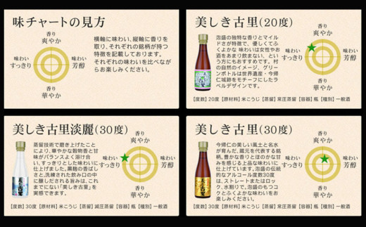 特選琉球泡盛ミニボトル5本セット