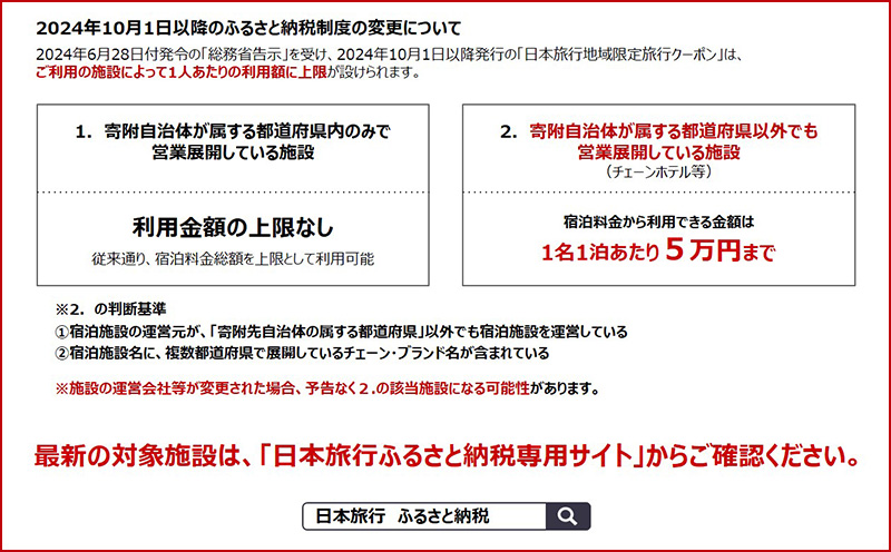 沖縄県本部町　日本旅行　地域限定旅行クーポン15万円分 沖縄 観光 アクティビティ 美ら海水族館 グルメ リゾートホテル シュノーケリング エメラルドビーチ ダイビング カフェ 子連れ カップル 一人旅 桜祭り アセロラ ドライブ ゴルフ パイナップル マンゴー 絶景スポット 夕日
