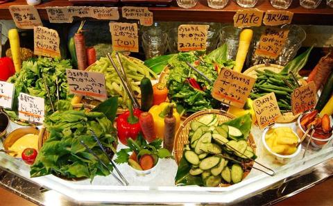 「しまぶた屋グループ」 お食事券 3,000円分