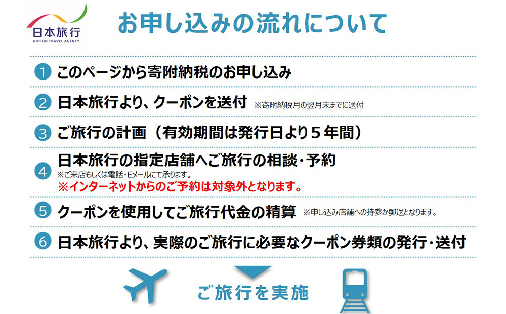 【ふるさと】沖縄県恩納村 地域限定旅行クーポン 90,000円分 日本旅行