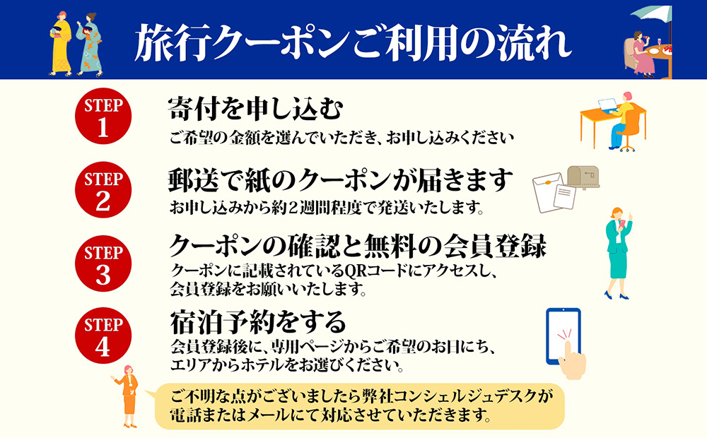【沖縄ツアー】沖縄西海岸リゾート恩納村 後から選べる旅行クーポン9万円分