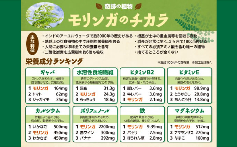 奇跡の植物＜モリンガ＞タブレット（5個セット） ☆ お手軽 持ち歩きに 読谷村産 飲みやすい 沖縄
