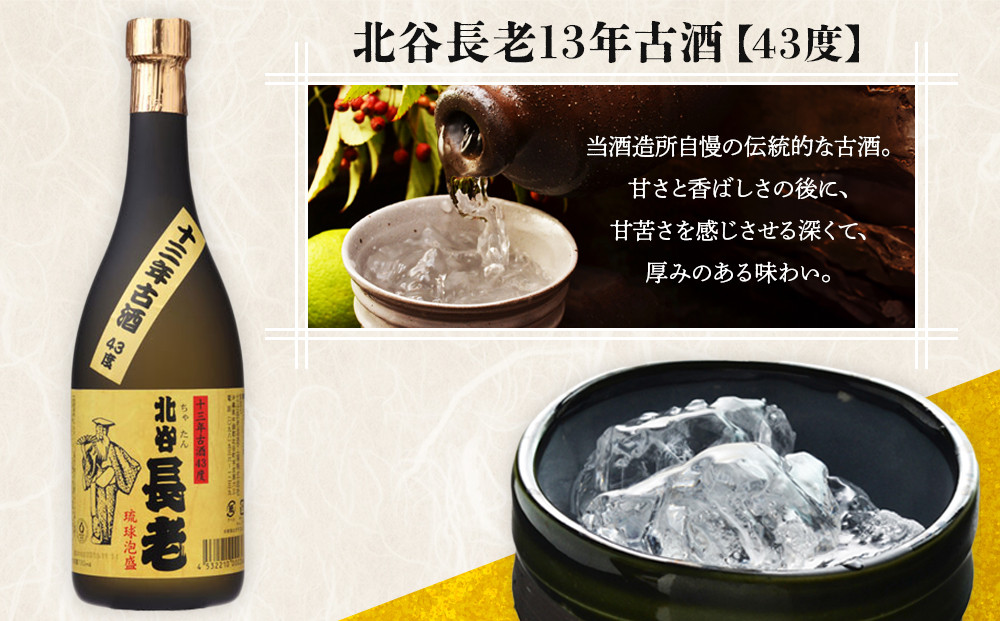 本場泡盛 43度　9L 本場泡盛 43度9L