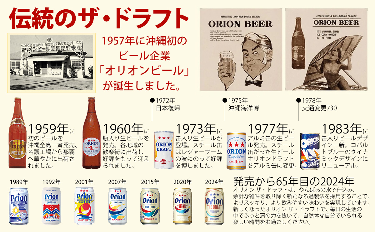 【オリオンビール】オリオン ザ・ドラフト 化粧箱 350ml×12缶 オリオン ビール アルコール ドラフト 350ml 12本 地ビール 缶ビール お土産 バーベキュー キャンプ 化粧箱 贈答用 ギフト お酒 人気 おすすめ 送料無料 沖縄県 北中城村