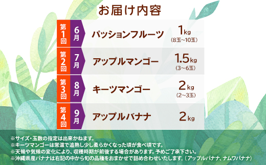 【発送月固定定期便】JAおきなわ厳選!季節の南国フルーツ 西原町の旬の味覚をお届け全4回【配送不可地域：離島】