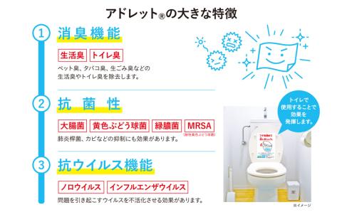 アドレット（R）消臭・抗菌・抗ウイルスシート（6ヶ月分シート×2枚）【はえるんデザイン】