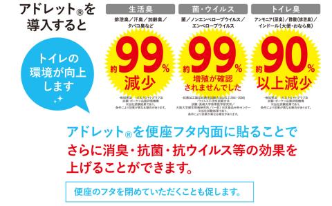 アドレット（R）消臭・抗菌・抗ウイルスシート（6ヶ月分シート×2枚）【はえるんデザイン】