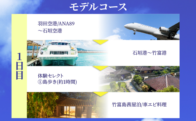 【竹富町ふるさと納税限定】<オールインクルーシブ>竹富島の魅力を味わい尽くす、竹富島プライベートツアー（2名1組限定！2泊3日・ペア旅行）044-a002