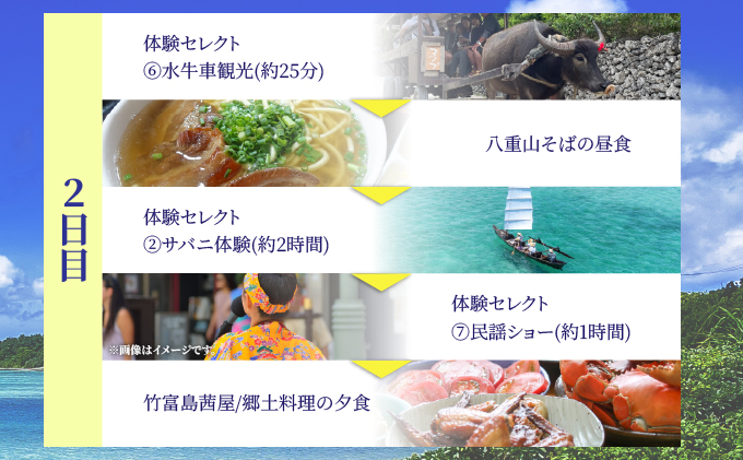 【竹富町ふるさと納税限定】<オールインクルーシブ>竹富島の魅力を味わい尽くす、竹富島プライベートツアー（2名1組限定！2泊3日・ペア旅行）044-a002