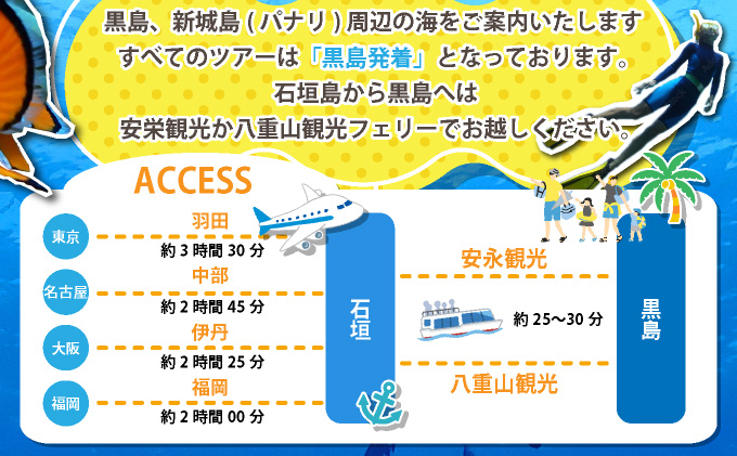 「マリンサービスふしま」で使えるクーポン券 10,000円分
