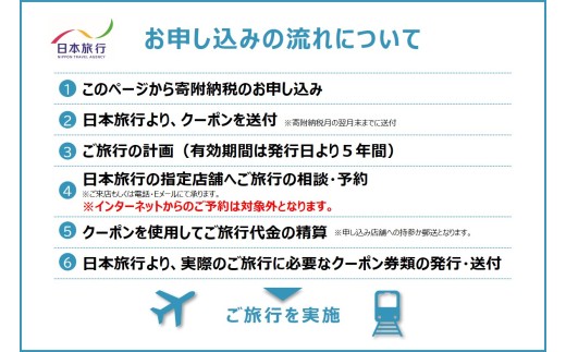 沖縄県竹富町　日本旅行　地域限定旅行クーポン 150，000円分【チケット 旅行 宿泊券 ホテル 観光 旅行 旅行券 交通費 体験 宿泊 夏休み 冬休み 家族旅行 ひとり カップル 夫婦 親子 トラベルクーポン 竹富町旅行】 150,000円分