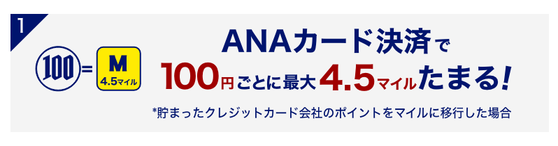 ANAカード決済で100円ごとに最大4.5マイルたまる！